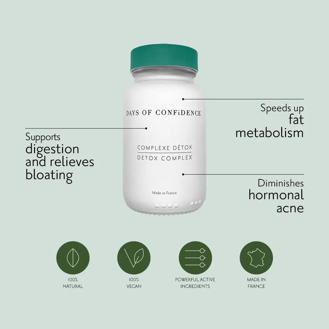 消炎排毒祛痘小綠丸 Detox Complex 60粒