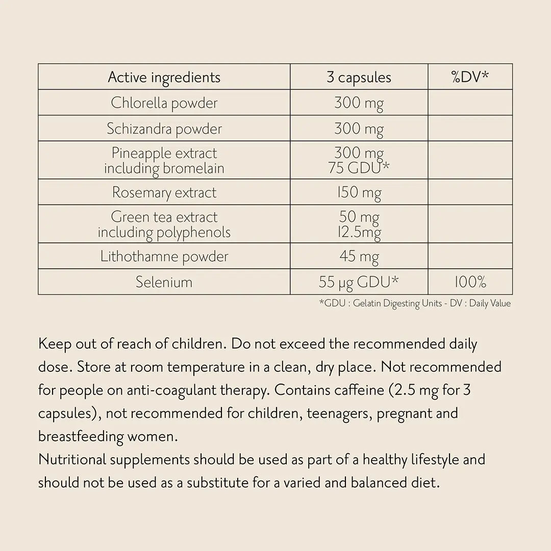 消炎排毒祛痘小綠丸 Detox Complex 60粒